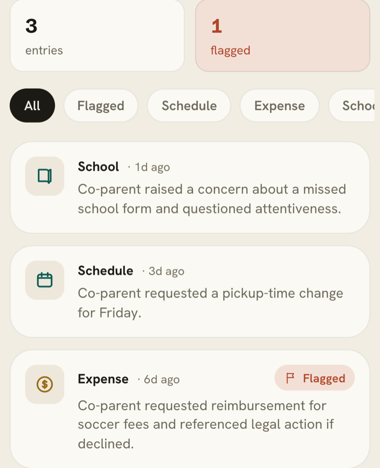 Real SteadyReply incident log: three dated entries with one flagged, filterable by category, exportable any time